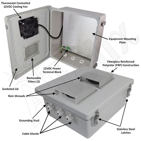 ventilated electrical enclosure lid|altelix vented enclosures.